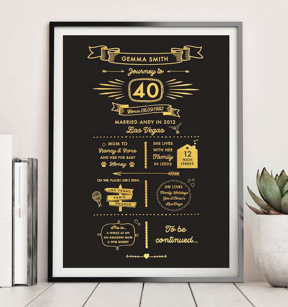 May 1979 T-Shirt 40 Years Old 40th Birthday Decorations May 1979 T-Shirt 40 Years Old 40th Birthday Decorations