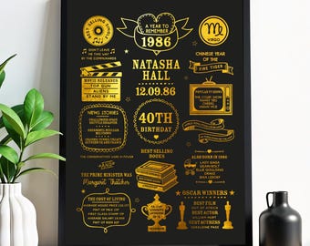40th Birthday Print Personalised, 40th Birthday Gift For Her, Born in 1986 Facts Poster, Milestone Birthday Print, Custom Year to Remember