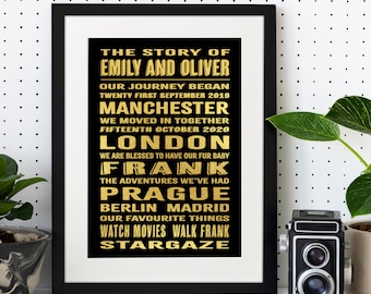 Personalized Anniversary Timeline Print: Our Story So Far