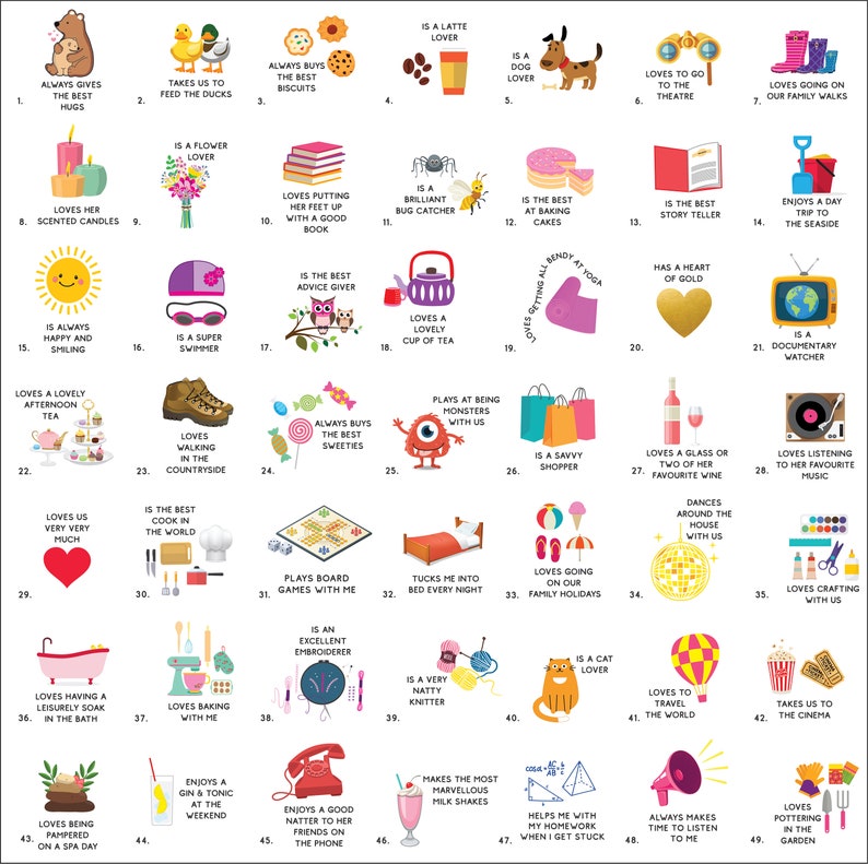 May include: A colourful chart with 49 illustrated squares, each depicting a different personality trait. The chart is a fun way to describe someone's personality and interests.