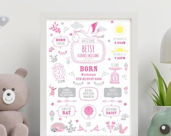 Baby Girl Print, Baby Girl Gift, New Baby Gift, Christening Gift, Birth Details Print, Birth Stats Gift , Pink Nursery Decor, Baby Gift, 1st