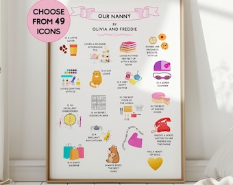 Nanny Birthday Print Gift, Custom Nanny Gift, Personalised Nanny Print, Nanna Gift, Gift From Grandchild, Grandparent Gift, Grandchildren
