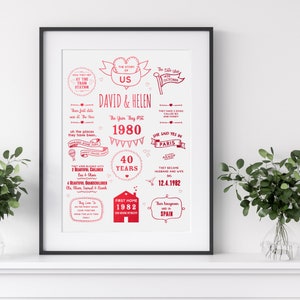 40th Wedding Anniversary, Ruby Wedding Anniversary Gifts, Anniversary 40th, 40th Anniversary Print, Couple Timeline, Red Foil, Story Of Us
