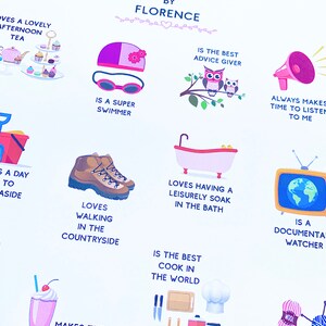 May include: A colourful illustration depicting a mother's many talents and hobbies. The illustration features a variety of icons, including a swimming cap, a bath tub, a milkshake, a chef's hat, and a knitting needle. The text "My Mummy" and "By Florence" is at the top of the illustration.