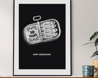 Personalised 10th Wedding Anniversary Gift, Tin Anniversary Family Print with names