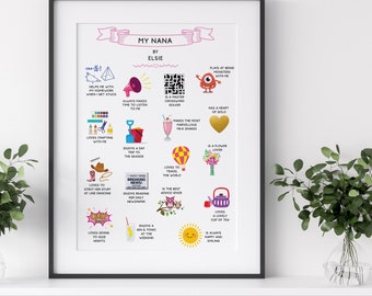 Personalised Nana Print, Grandma Gift, Gift For Grandma, Gran, Mothers Day Print, Gift For Nana, Gift From Grandchildren, Nanny Gift