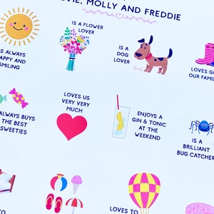 May include: A colourful illustration depicting a family's love for their mum. It features images of a smiling sun, a bunch of flowers, a dog, a heart, a gin and tonic, a spider, a beach ball, an ice cream cone, a hot air balloon, and a cake. The text reads "Our Mum by Evie, Molly and Freddie".