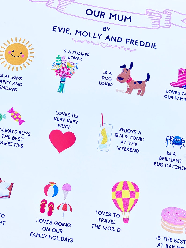 May include: A colourful illustration depicting a family's love for their mum. It features images of a smiling sun, a bunch of flowers, a dog, a heart, a gin and tonic, a spider, a beach ball, an ice cream cone, a hot air balloon, and a cake. The text reads "Our Mum by Evie, Molly and Freddie".