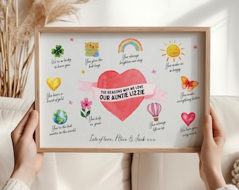 Personalised Auntie Gift, Custom Auntie Gift From Kids, Reasons We Love Our Auntie, Aunty Birthday Gift,  Niece Nephew Keepsake Wall Art