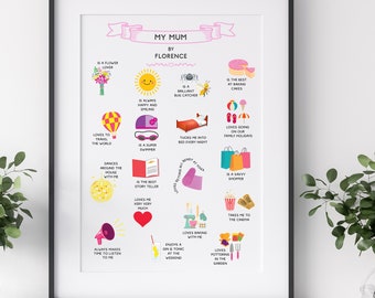 Personalised Mum Print, Custom Mum gift, Birthday Gift For Mum, Mothers Day gift,