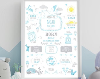 New Baby Boy Print, Personalised Baby Boy Gift , Blue Baby Boy Gift, Christening Gift, Birth Details Print Gift, Birth Stats, Blue Nursery