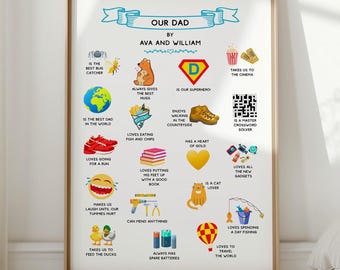 Personalised Father's Day Gift for Dad, Custom Daddy Print From Kids, All About My Dad Poster, Unique Fathers Day Present, Keepsake Gift