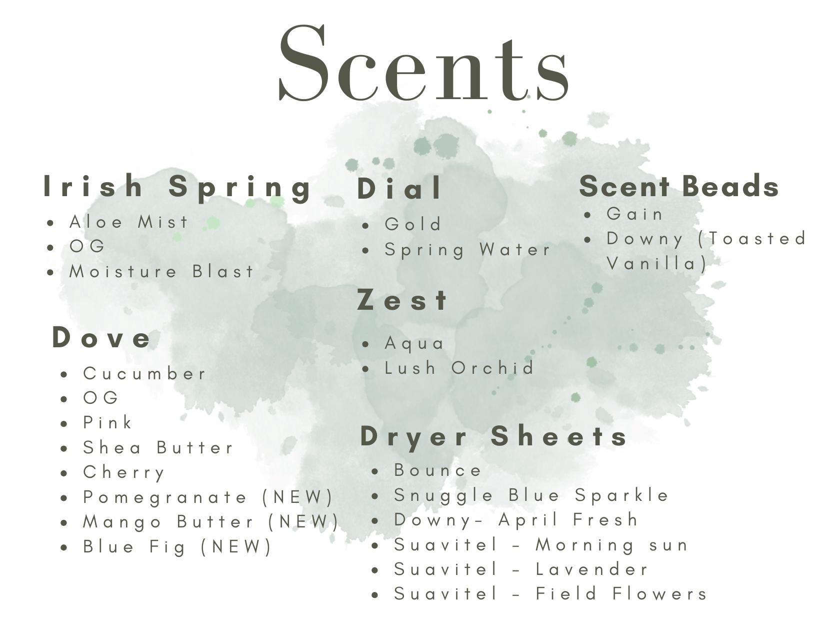 Sample Set
