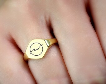 Wave Engraved Ring ·   14k Gold Wave Pattern Ring · Unisex Ring · Surfers Ring