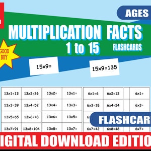 Multiplikation Karteikarten 1–15 zum Ausdrucken | 225 Fakten + Tabelle | Doppelseitig | Mathe Fakten PDF | Lernen zu Hause und in der Schule