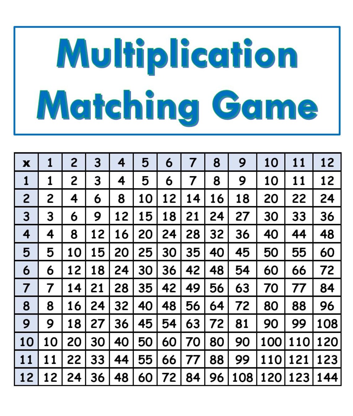 matching game printable 144 multiplication flashcards etsy