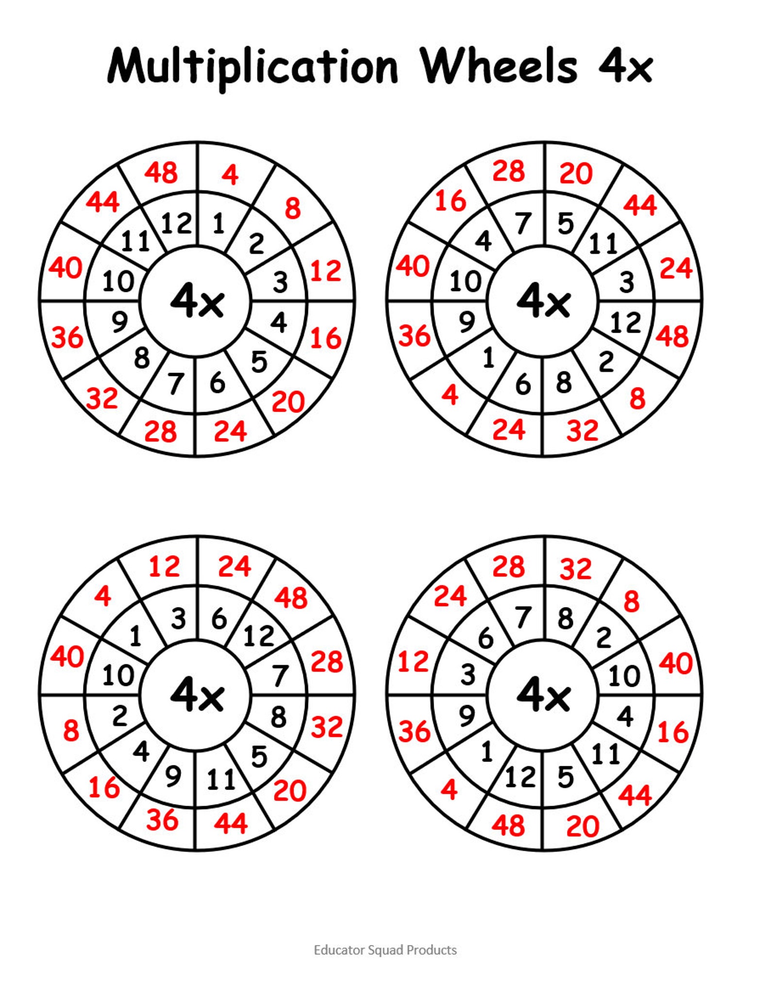 Multiplication Wheels Worksheets | Times Table Wheels 2–12 | Printable ...