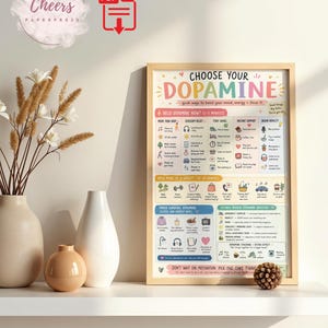 Könnte beinhalten: Ein gerahmtes Lehrplakat mit dem Titel Choose Your Dopamine mit farbigem Text und Symbolen, die schnelle Wege zur Steigerung von Stimmung, Energie und Fokus aufzeigen. Das Diagramm enthält Abschnitte für sofortige Maßnahmen und Tipps.