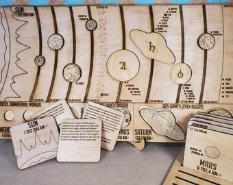 solar system puzzle, learning puzzles, educational puzzle, planets puzzle, learning games, Wooden planetary system puzzle Montessori toys
