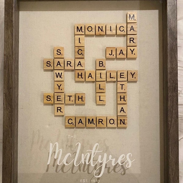 Scrabble Art Etsy