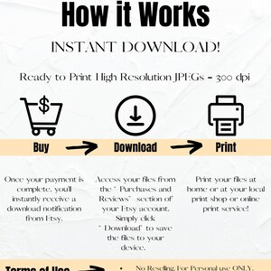 May include: An infographic titled "How it Works" with the steps for an instant digital download. The steps include buying, downloading, and printing. Text explains the process, including accessing files from Etsy and terms of use.