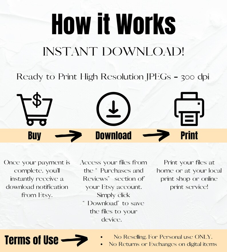 May include: An infographic titled "How it Works" with the steps for an instant digital download. The steps include buying, downloading, and printing. Text explains the process, including accessing files from Etsy and terms of use.