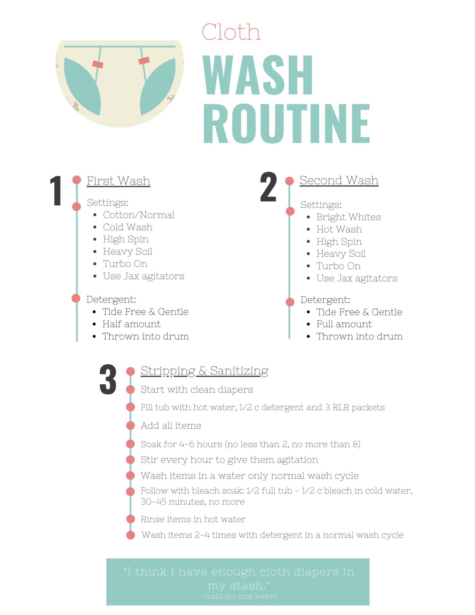 Cloth Diaper Wash Routine Free Printable