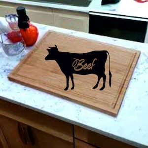 Butcher guide SVG/JPG/EPS, Cuts of meat art, Restaurant svg, Butcher pack bundle, Animal cut diagram, Butcher guide for farmers.