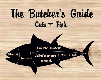 Tuna Butcher Guide: Fisherman's Cuts of Fish (SVG/JPG/DXF/Eps Digital Download)