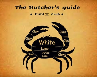 Crab Butcher Guide: Cuts of Crab Diagram (Digital Download)
