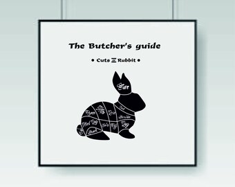 Rabbit Butcher Guide Poster: Restaurant Decor (SVG/JPG/DXF/Eps Digital Download)