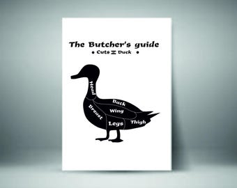 Duck Butcher Guide: Wood Texture, Duck Parts (Instant Vector Download)