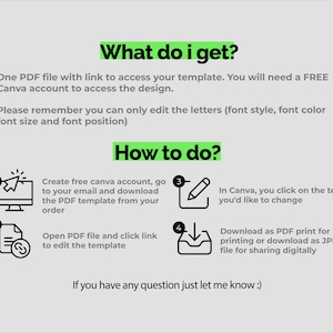 May include: An instructional graphic with black text on a light gray background. It features the headings What do i get? and How do i do? with green highlights. Four numbered steps with icons explain the process of using a PDF template in Canva.