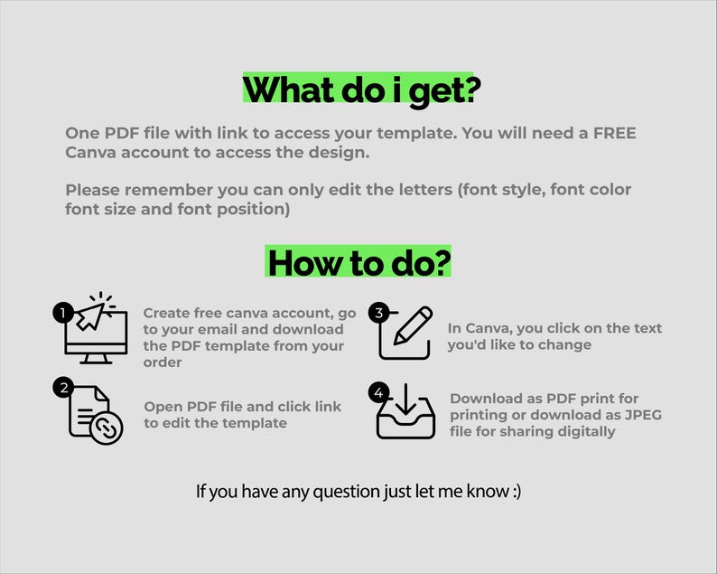 May include: An instructional graphic with black text on a light gray background. It features the headings What do i get? and How do i do? with green highlights. Four numbered steps with icons explain the process of using a PDF template in Canva.