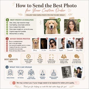 May include: Informational graphic with tips on how to send the best photo for a custom order. Includes guidelines for image quality, lighting, and subject visibility, along with examples of photos to avoid. Also shows what types of photos can be uploaded.