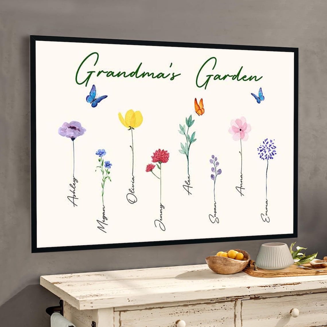 Personalized Grandma's Garden Wall Art Flower Garden Wall Etsy