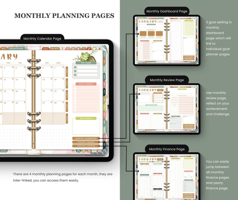 2024 2025 Digital Life Planner, GoodNotes Planner, Weekly Planner, Daily Planner, iPad Planner, Digital Journal, Google & Apple Calendar image 4