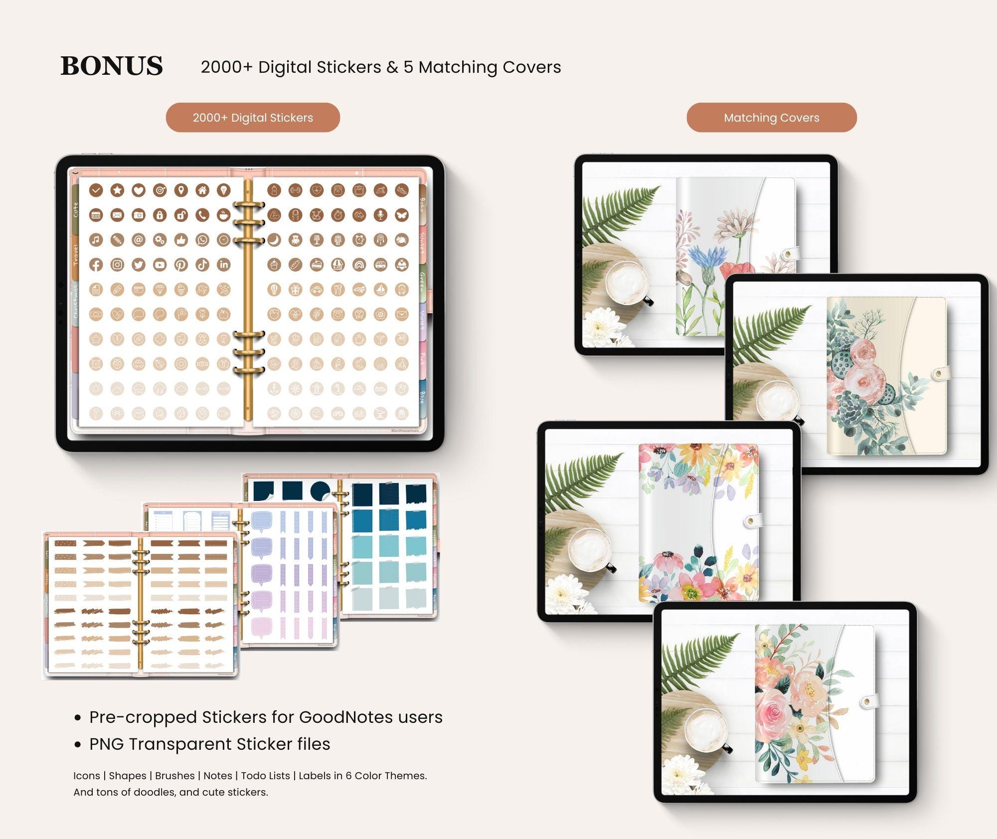 2026 All-in-one Digital Life Planner, Goodnotes iPad Planner (PDF) - Etsy