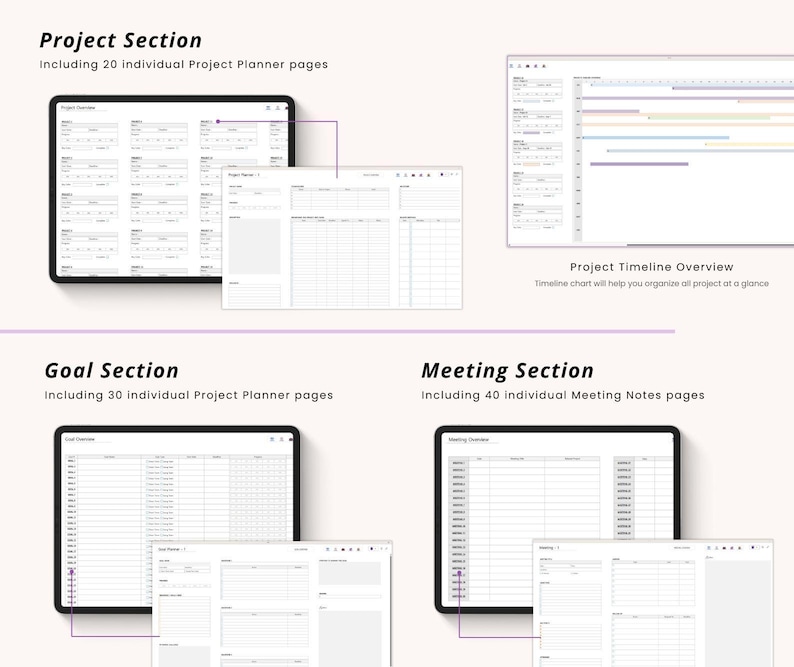 May include: Digital project planner with sections for projects, goals, and meetings. The image shows a tablet displaying project overview pages, goal planning pages, and meeting notes pages. Text includes "Project Section," "Goal Section," and "Meeting Section."