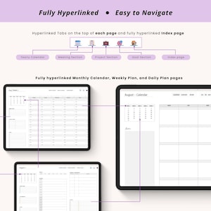May include: Digital planner interface displayed on three tablets. The interface includes a yearly calendar, meeting section, project section, goal section, and index page. The text reads "Fully Hyperlinked" and "Easy to Navigate". The planner features hyperlinked tabs and monthly, weekly, and daily plan pages.