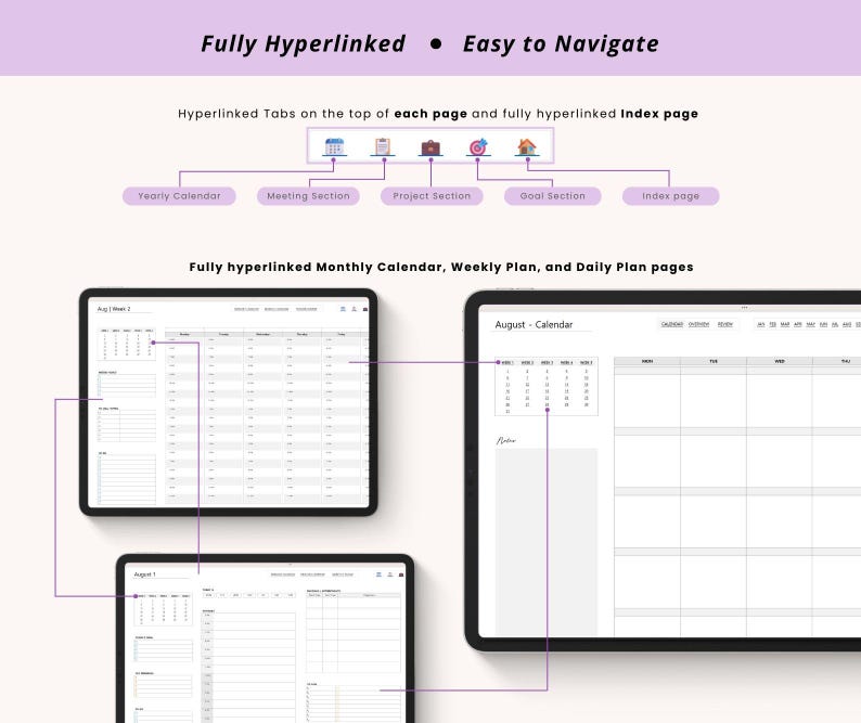 May include: Digital planner interface displayed on three tablets. The interface includes a yearly calendar, meeting section, project section, goal section, and index page. The text reads "Fully Hyperlinked" and "Easy to Navigate". The planner features hyperlinked tabs and monthly, weekly, and daily plan pages.