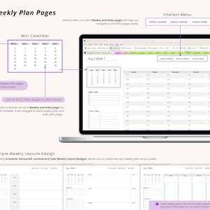 May include: A laptop screen displaying a digital weekly planner with a mini calendar, interactive menu, and multiple weekly layout designs. The text "Weekly Plan Pages" is at the top, with additional text describing the planner's features.