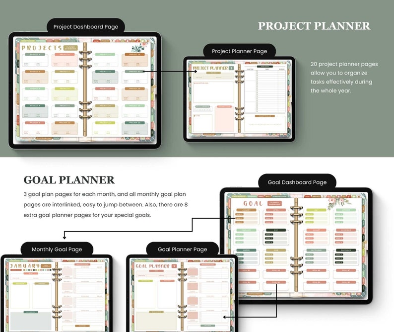 2024 2025 Digital Life Planner, GoodNotes Planner, Weekly Planner, Daily Planner, iPad Planner, Digital Journal, Google & Apple Calendar image 7