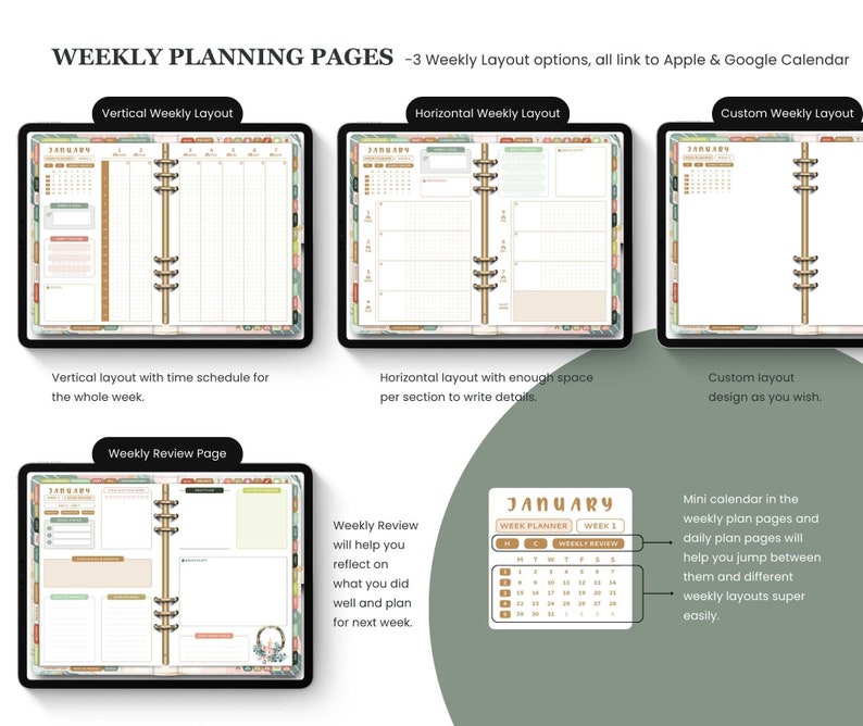 2024 2025 Digital Life Planner, GoodNotes Planner, Weekly Planner, Daily Planner, iPad Planner, Digital Journal, Google & Apple Calendar image 5