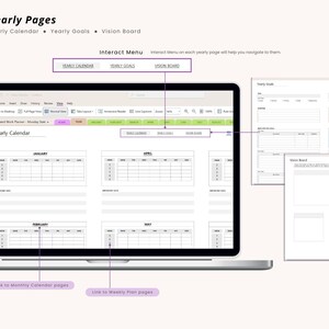 May include: A laptop screen displaying a digital planner with the text "Yearly Pages." The planner includes sections for a yearly calendar, goals, and a vision board. The interface has interactive menus and links to monthly and weekly plans.