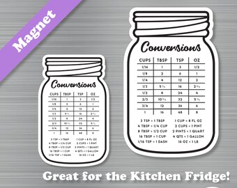 Conversion Magnet Etsy