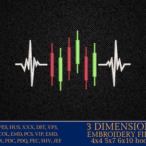 May include: A digital design of a heartbeat with green and red candlestick charts. The text below reads "3 DIMENSIONS EMBROIDERY FILES 4x4 5x7 6x10 hoops".