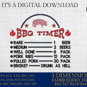 Op de afbeelding: Een digitale download van een borduurpatroon voor een BBQ-timer. Het ontwerp bevat een varken, een vlam en de tekst "BBQ TIMER". Het ontwerp bevat ook een tabel met verschillende gaargraden voor vlees, van rauw tot goed gaar.
