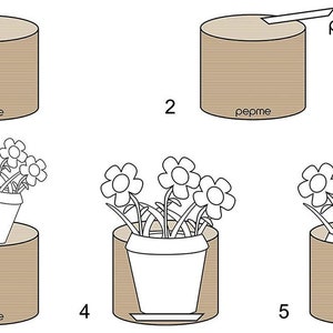 May include: A five-step guide on how to repot a plant. The steps are illustrated with a brown pot, a plant with white flowers, and a plate. The text "plate" is written above the plate.