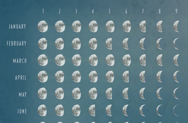 Lunar Calendar 2021 Print Moon Phase Calendar 2021 Etsy